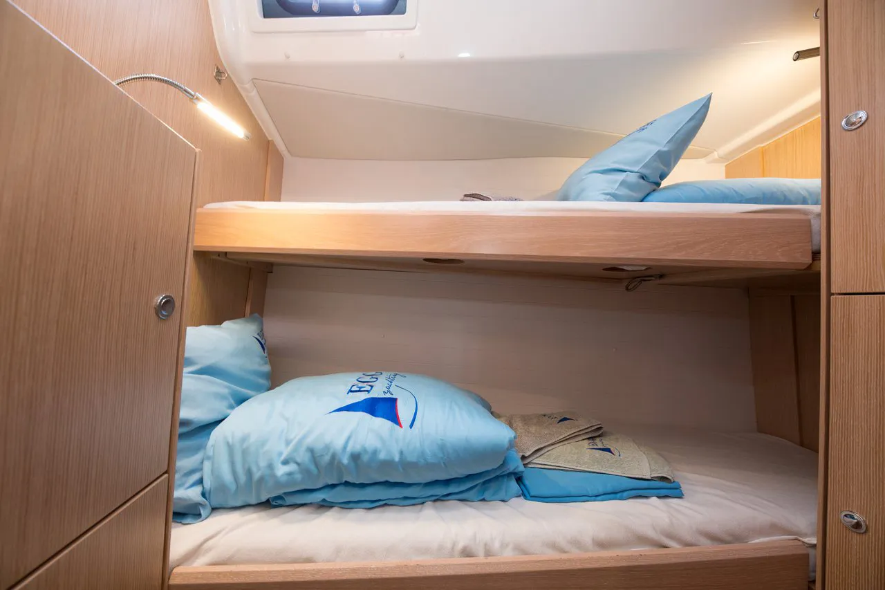 2021 Model Bavaria - Cruiser 51 · 10 Guest · #418466