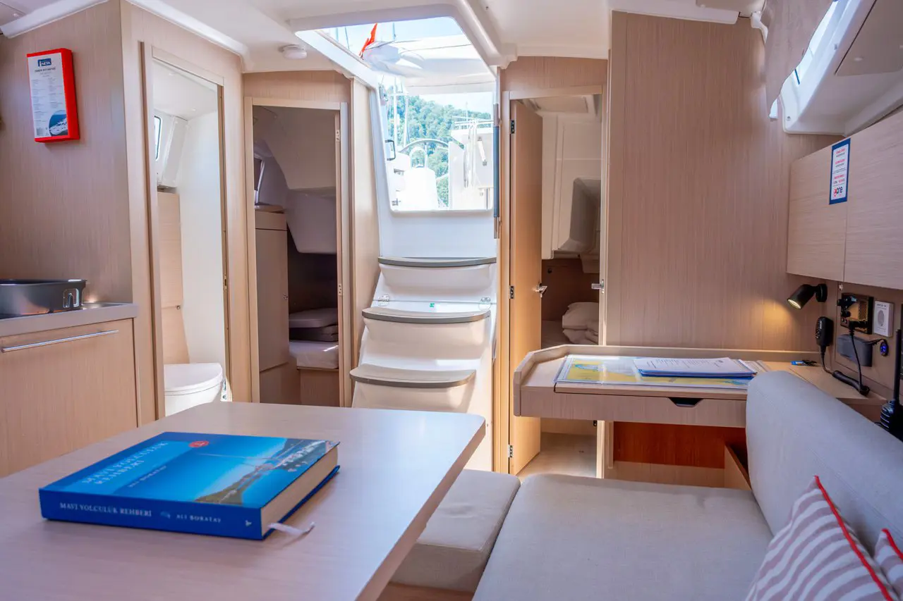 2022 Model Beneteau - Oceanis 38.1 · 8 Guest · #786527