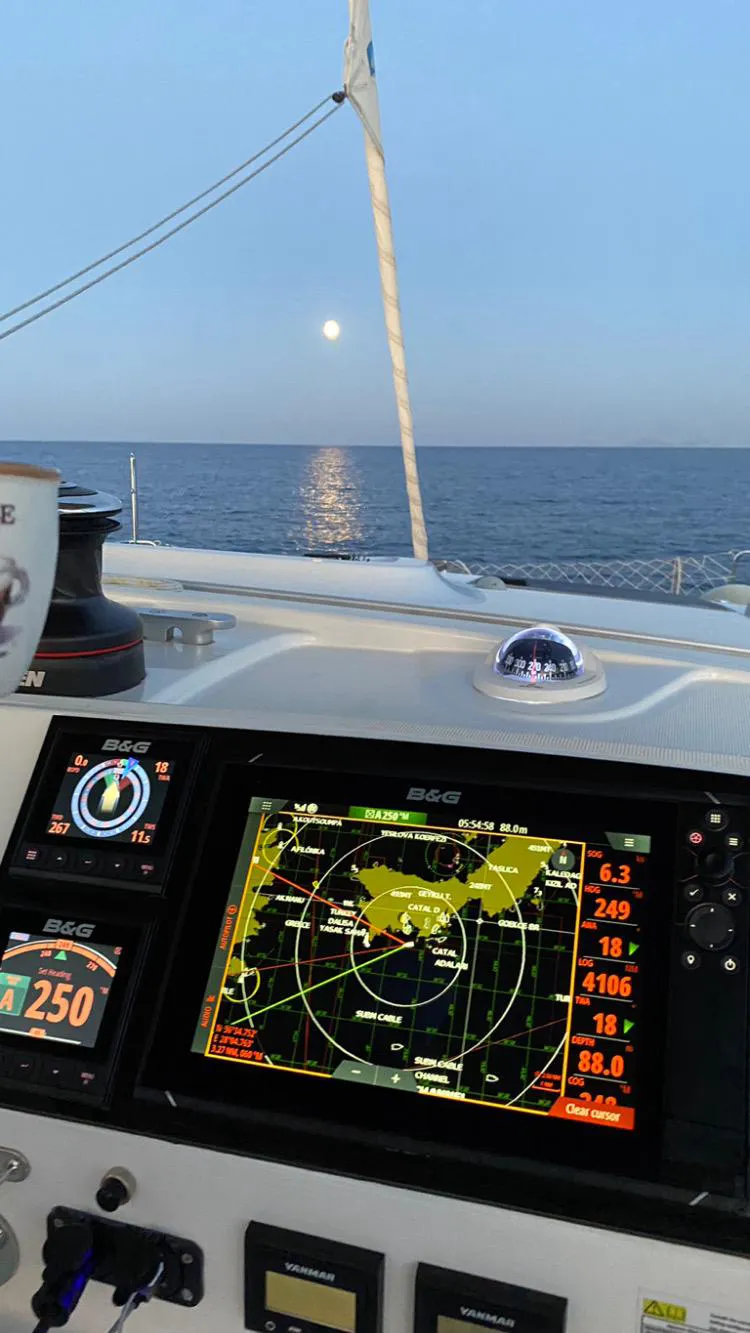 2021 Model Lagoon -  40 · 10 Guest · #477446