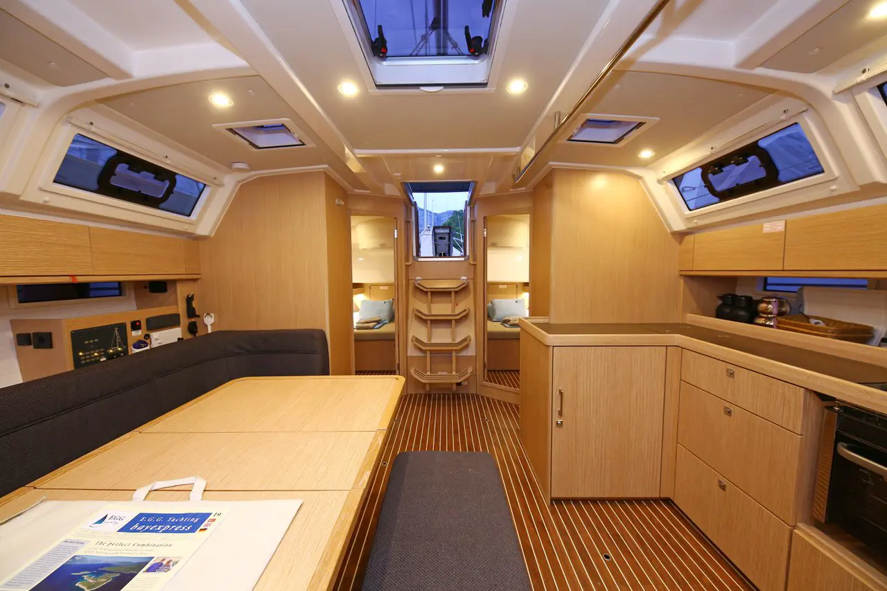 2020 Model Bavaria - Cruiser 46 · 8 Guest · #760081