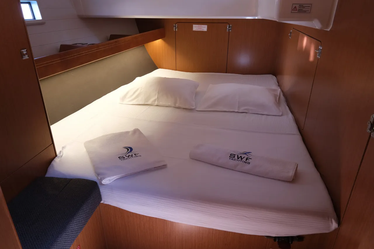 2020 Model Bavaria - Cruiser 46 · 8 Guest · #155380