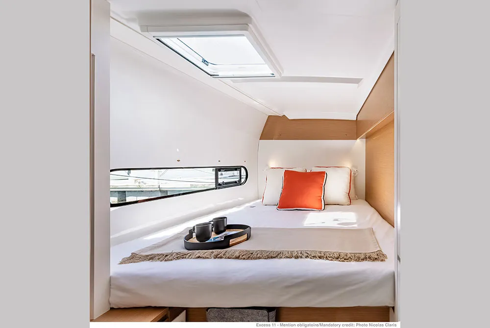 2021 Model Excess - 11 · 10 Guest · #980483