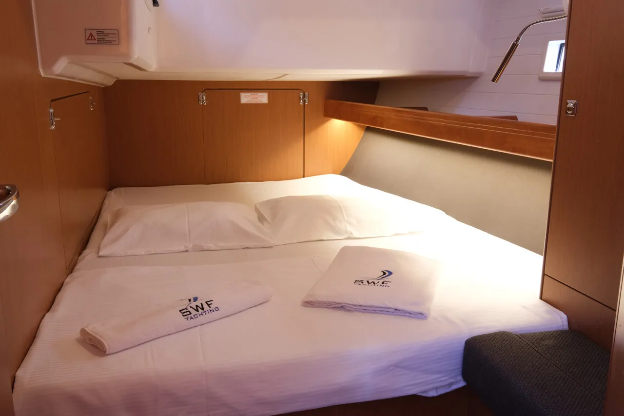 2020 Model Bavaria - Cruiser 46 · 8 Guest · #155380