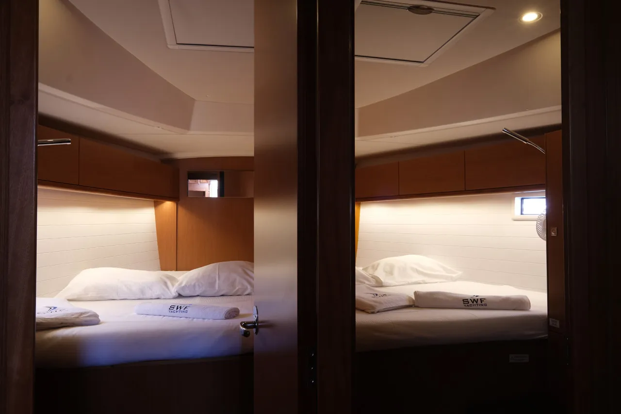 2020 Model Bavaria - Cruiser 46 · 8 Guest · #155380